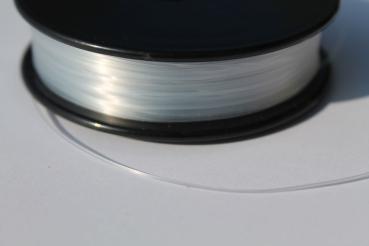 Flurocarbon